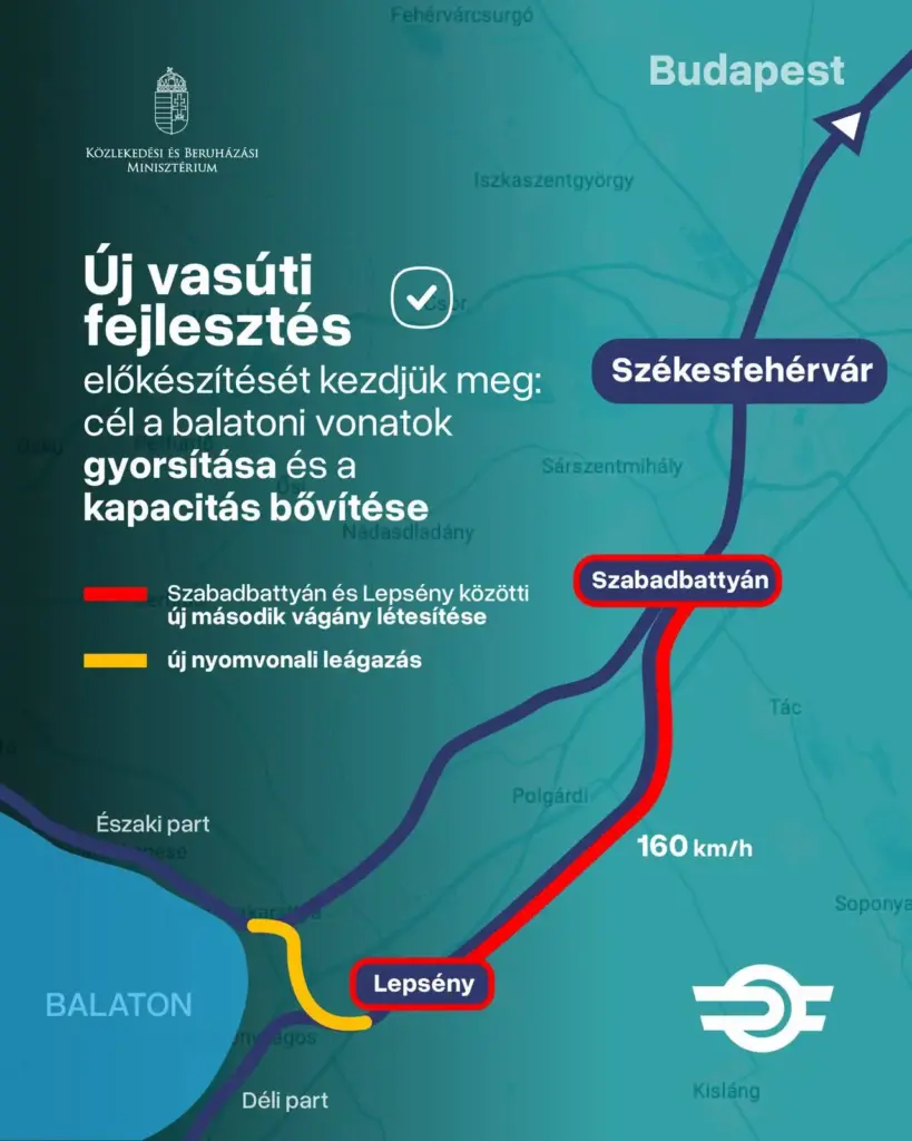 160 km/h-s sebességre bővítik a balatoni vasútvonalat