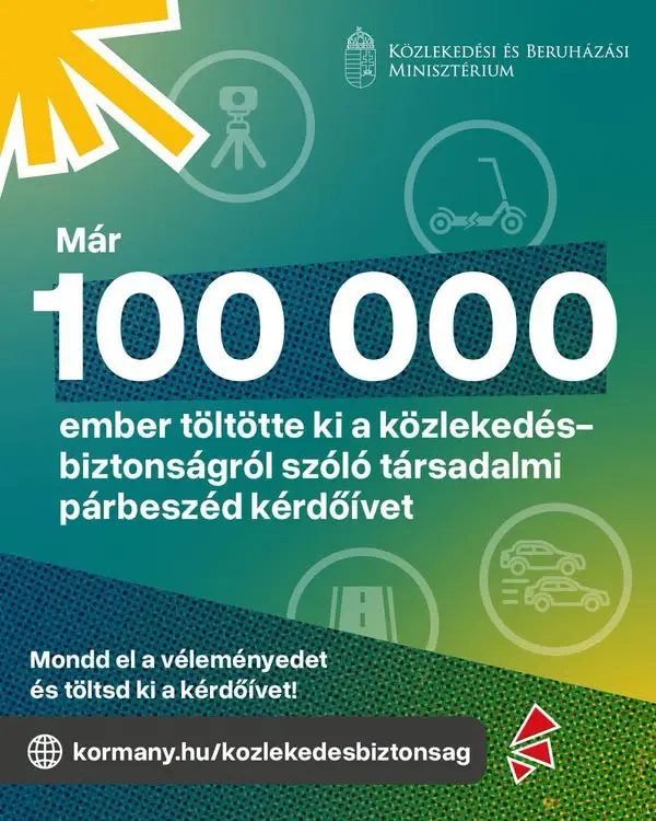 Százezren töltötték ki a közlekedésbiztonsági kérdőívet három nap alatt