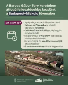 A Baross Gábor Vasútfejlesztési Terv részletei a miskolci fővonal korszerűsítéséről