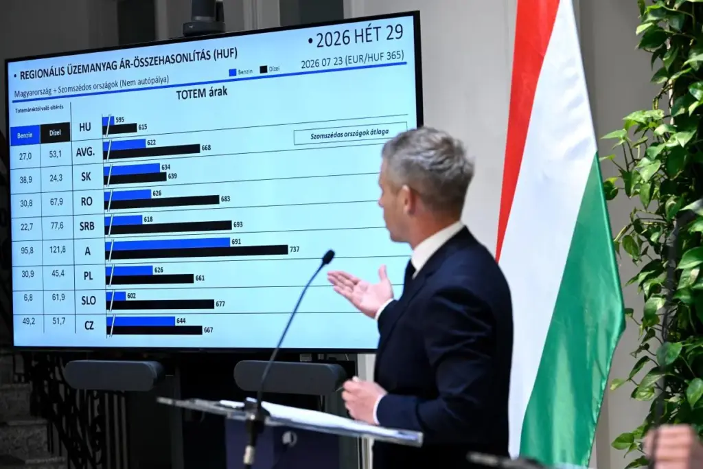 Magyar Péter: a benzin és a dízel ára a korábbi védett szint közelében mozog