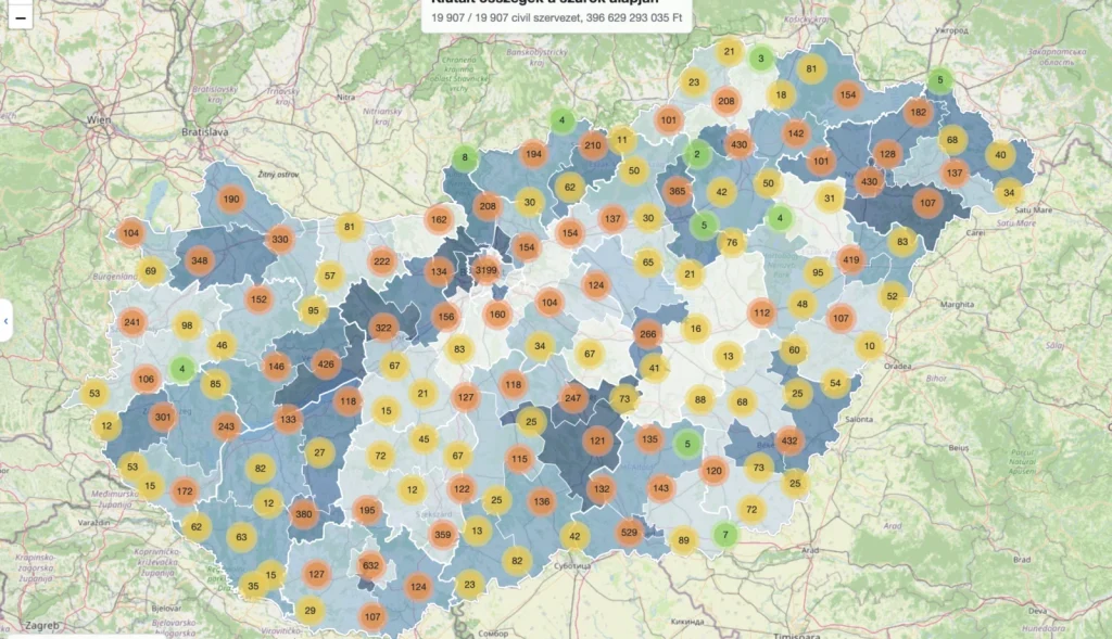 Átláthatóság a civil szférában