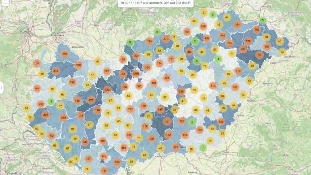 Átláthatóság a civil szférában