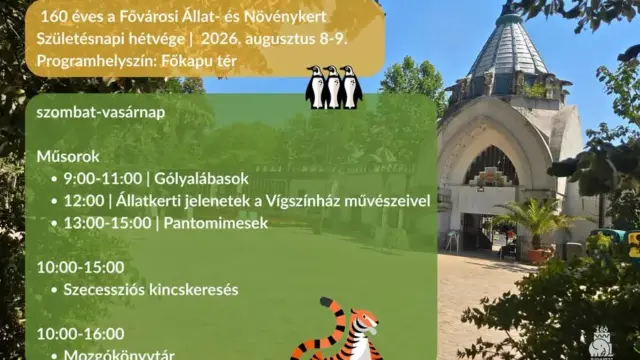 Születésnapi hétvégével ünnepli évfordulóját a Fővárosi Állat- és Növénykert