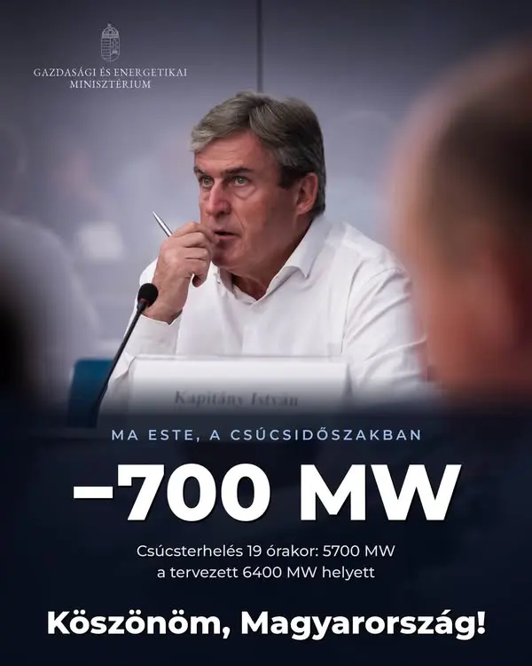 Jelentős energiamegtakarítást értek el a magyar fogyasztók az esti csúcsidőszakban