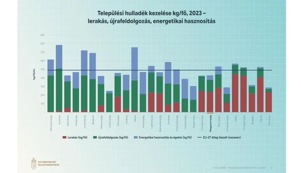Visszakerülnek a javítóintézetek a gyermekvédelmi rendszerbe