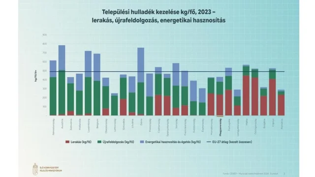 Visszakerülnek a javítóintézetek a gyermekvédelmi rendszerbe